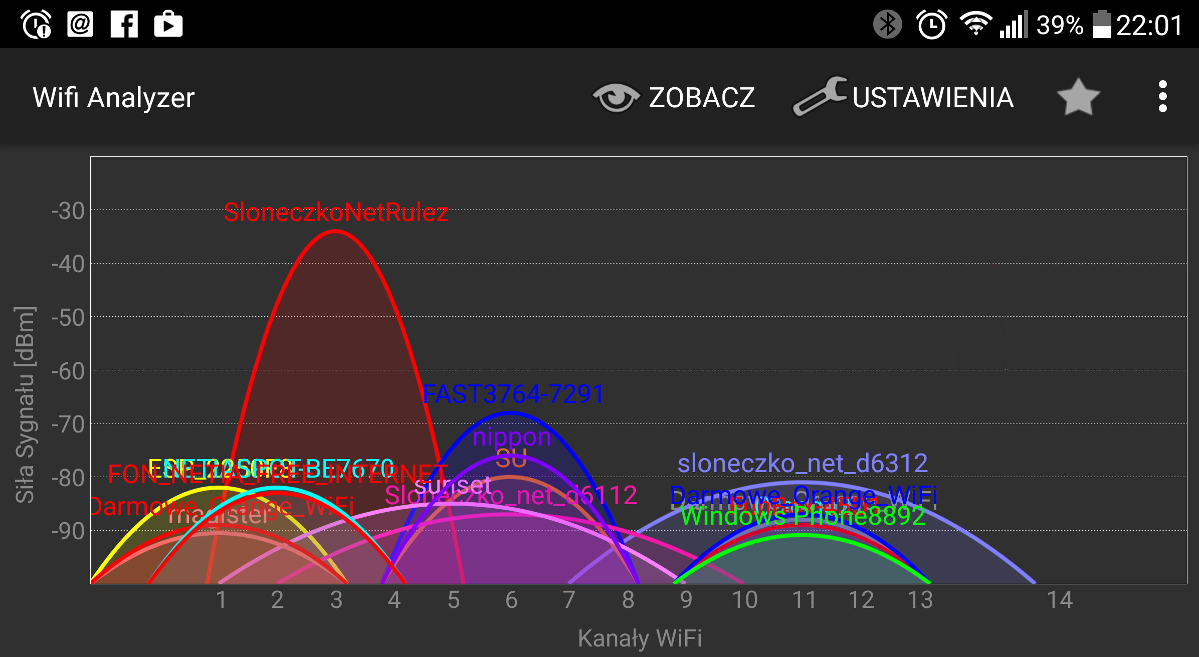 Best wifi channel to use uk